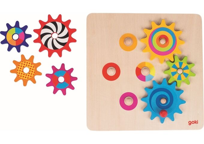 Goki Zahnradspiel