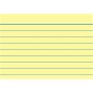 BRUNNEN Karteikarten Pg. A8 lin ge