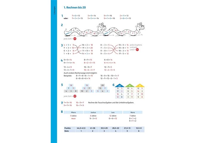 //www.itex-web.de/files/Mediafile/23/710/9783881000826.IN06