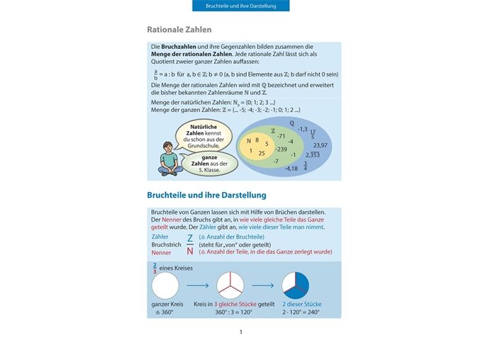 //www.itex-web.de/files/Mediafile/23/710/9783881001564.IN03