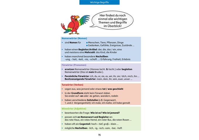 //www.itex-web.de/files/Mediafile/23/710/9783881002134.IN06