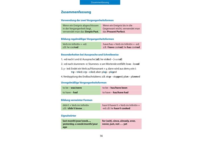 //www.itex-web.de/files/Mediafile/23/710/9783881003056.IN07