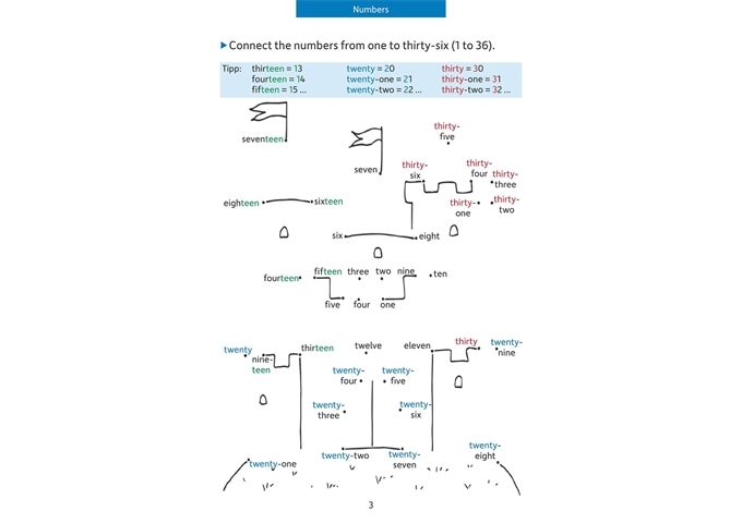 //www.itex-web.de/files/Mediafile/23/710/9783881006743.IN04