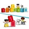 LEGO® LEGO® DUPLO® 10954 Zahlenzug - Zählen lernen