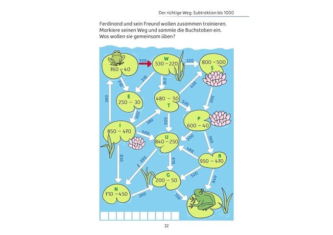 Hauschka Verlag Mein Rätselblock Mathe 3.Klasse