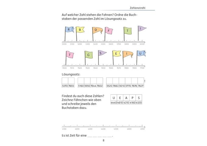 Hauschka Verlag Mein Rätselblock Mathe 4.Klasse