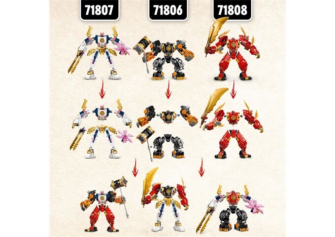 LEGO® NINJAGO Soras Technikmech