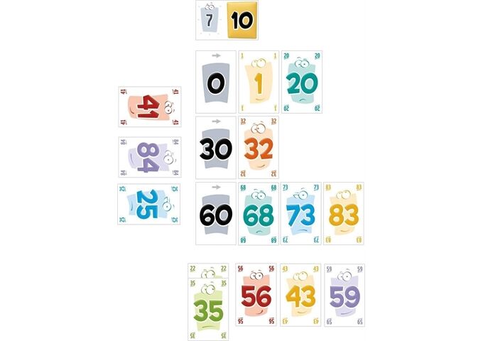 Amigo 3 Sind Eine Zuviel!