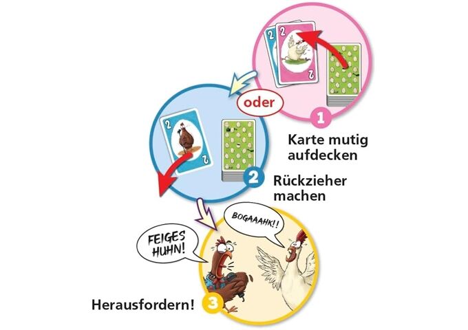 Amigo Spiel Feiges Huhn!