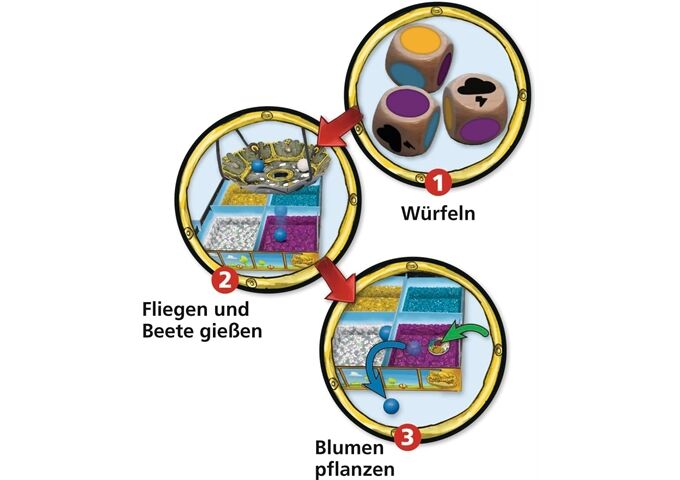 Amigo Spiel Wolkenschiff