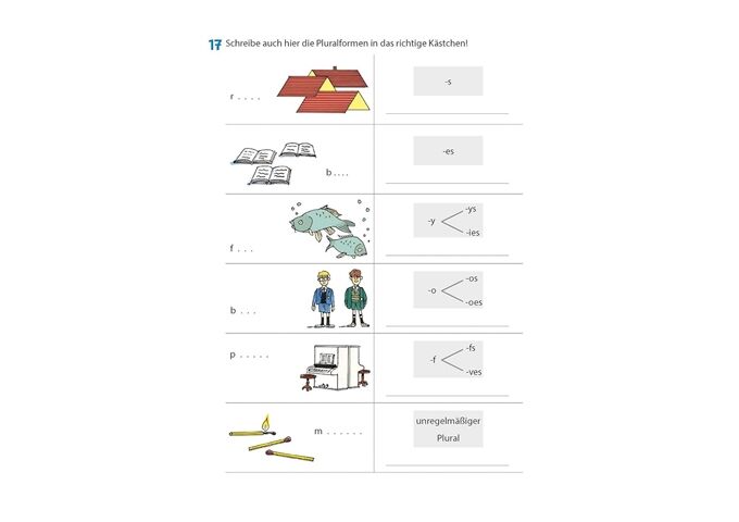 Hauschka Verlag Wichtige Grammatikbereiche. Englisch 5. Klasse, A5