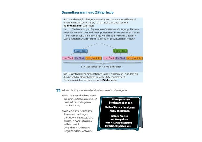 Hauschka Verlag Rechnen und Textaufgaben - Gymnasium 5. Klasse, A5