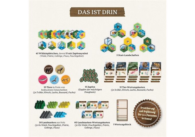 Kosmos Cascadia Landmarks