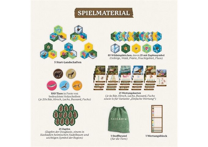 Kosmos Spiel Cascadia