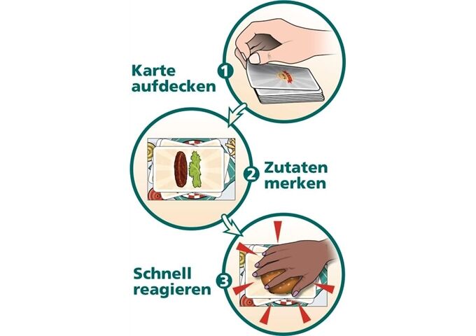 Amigo Kartenspiel Burger Slam