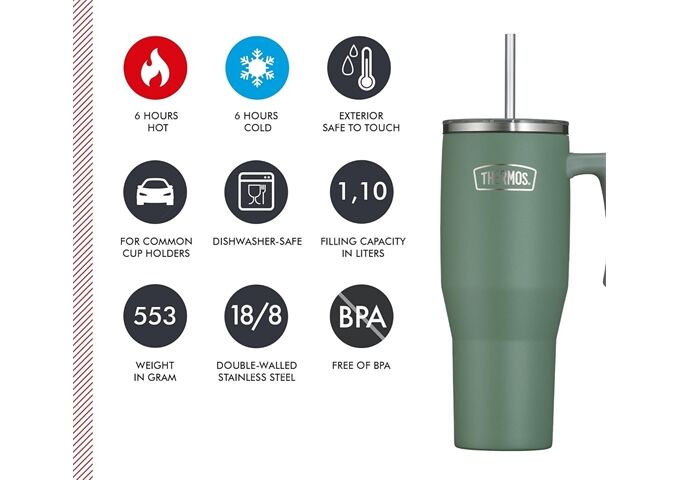 THERMOS Refreshing Series Isolier-Trinkbecher Green 1,1L