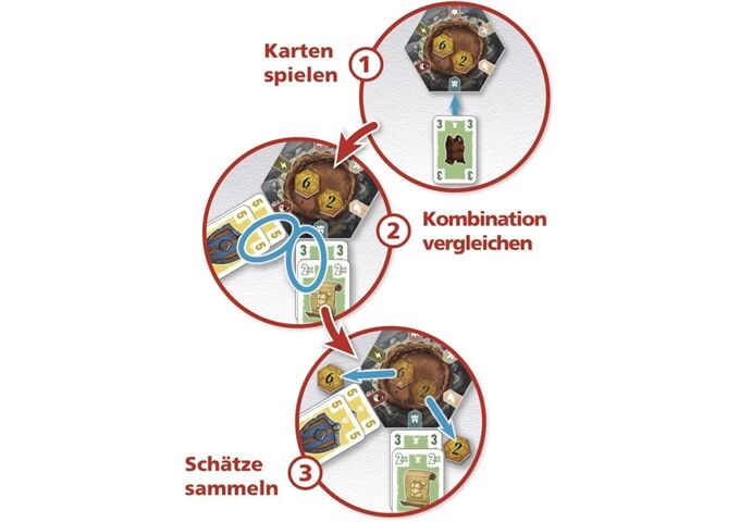 Amigo Schatz Des Phönix