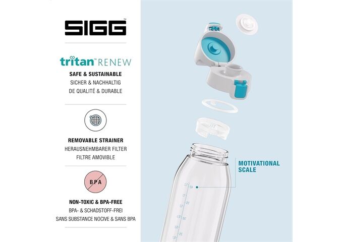 Sigg TOTAL CLEAR ONE Aqua MyPlanet 1,5l