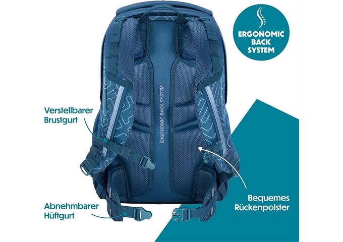 Coocazoo Rucksack EVERY, Blue Maze