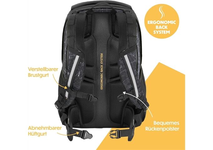 Coocazoo Rucksack EVERY, Urban Metro