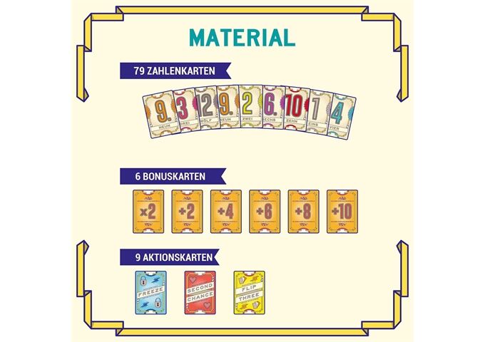 Kosmos Kartenspiel Flip 7